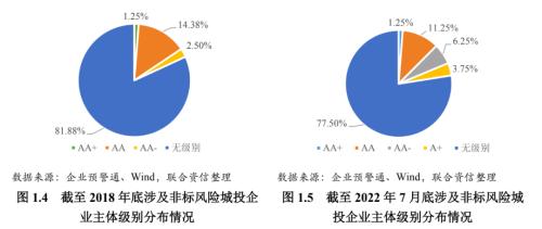 一、 事象梳理：从实证到玄机