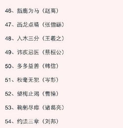 2. 成语演绎及衍生词汇