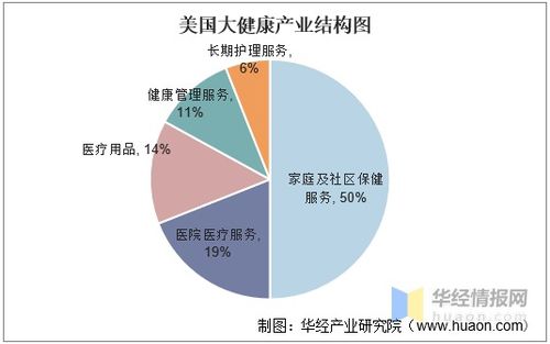 四、 政策建议与实施路径：构建系统化女性健康教育体系