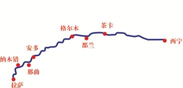 Day 2：郑州 - 洛阳（龙门石窟和奇怪的老爷爷）