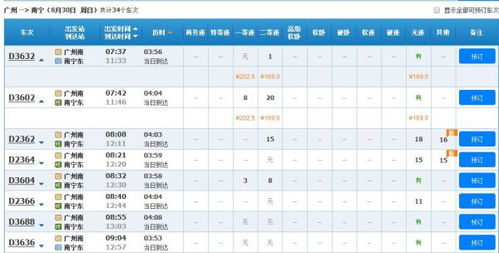 到底要多少钱？说出来吓死你！