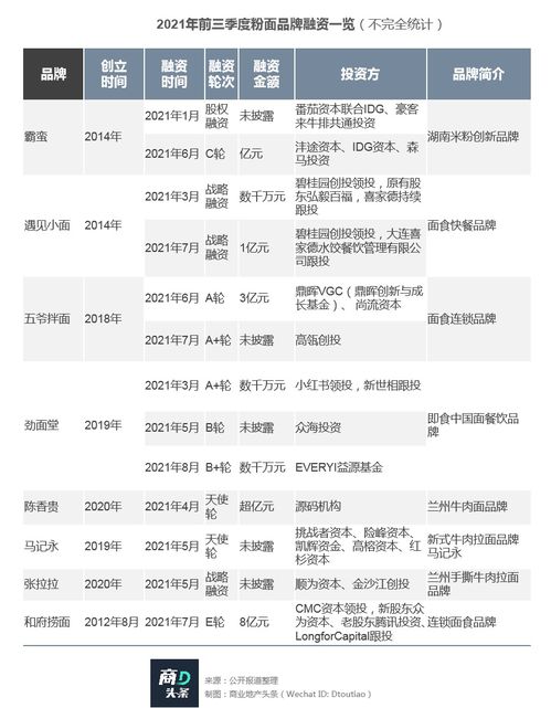 三、 师傅面授：从全局解析到个体化改运方案
