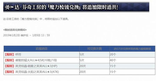 六、端午节习俗融合：祖先告慰与节日氛围营造的双重考量