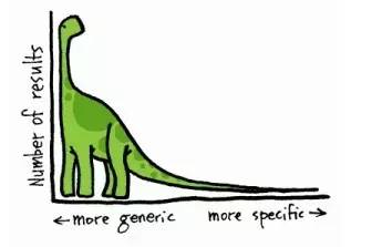 风水学视域下的名讳与运势关联