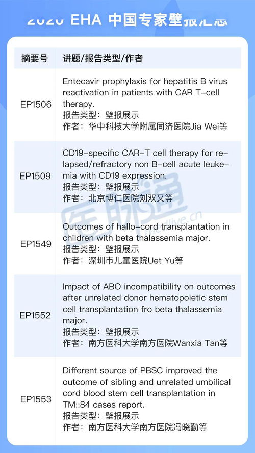 第一节：冬蛇掩目格（占得冬蛇掩目格）