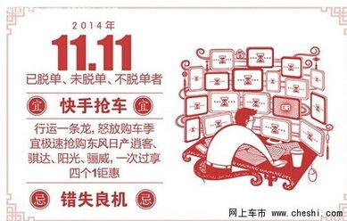 导论：2023年1月8日购车黄历之宜与财运亨通之学理探析