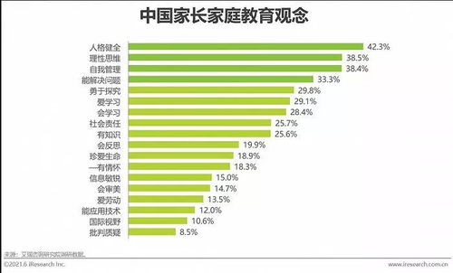 四、 时代审美与性别适配性