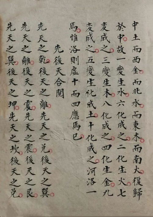 三、 主要风水操作方法详解