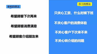 1.1 大门设计应注重功能性与象征性并重