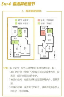 （六）风水入门指南——识别优良住宅的方法论