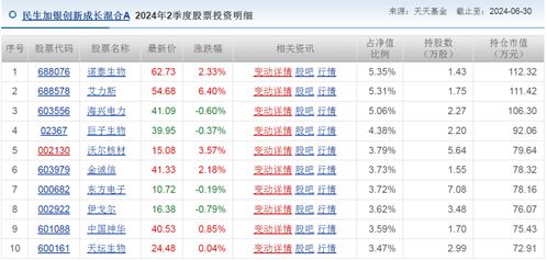 四、 基于五行命理的购车运势分析