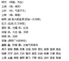 二、五行八字那些玄乎事儿