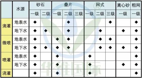 3. 神煞系统与方位吉凶判断