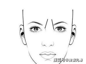 眉间八字纹代表什么，嘴边八字纹面相有何寓意？