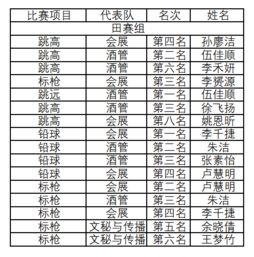 七月开业吉日的文化底蕴内涵
