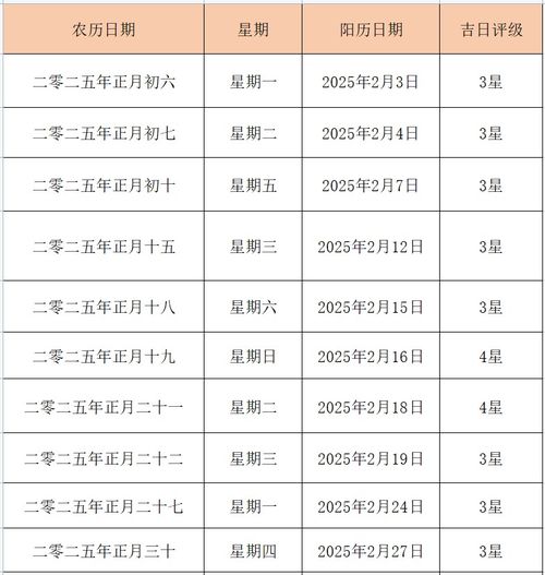四、 这些禁忌看了想打人