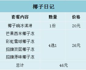 神煞宜忌与冲合关系