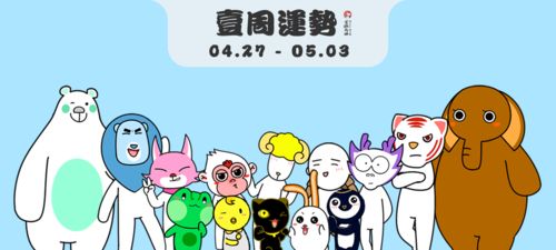 2020年2月17日十四主星一周运势详析