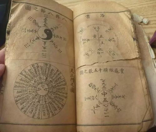 五、 直符八将对风雨吉凶及其他事务的综合判定