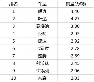 2026年2月有哪些吉日适合购车呢？