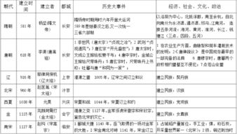 ：姓名在个体身份构建与社会周边环境地位确定中的根本性作用