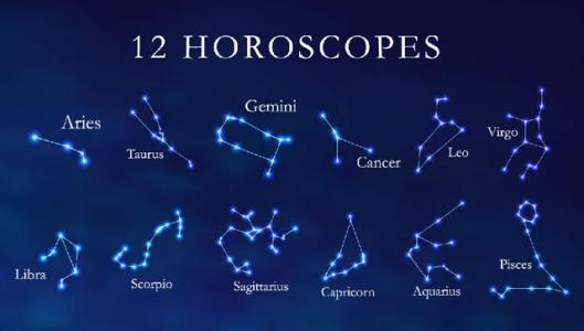 我出生在哪个星座的日期范围内，是十二星座中的哪一个？