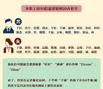 先说说！摆脱那些陈词滥调