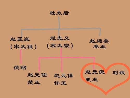 风水中的阳光真的等同于财富吗？这样的说法准确吗？