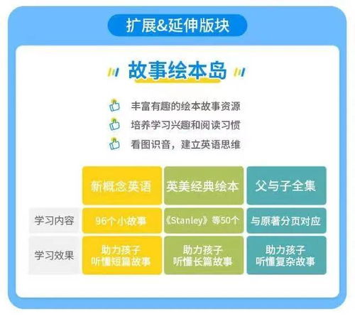 避坑指南：这一些附加费用简直坑爹， 能省则省吧各位