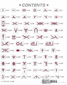 1.1 符号的魔力与视觉噪音的艺术