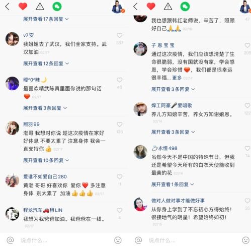 网名与生肖星座及风水方位之对应关系分析