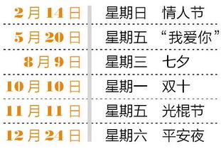 ：辛亥月甲子日的时令考量