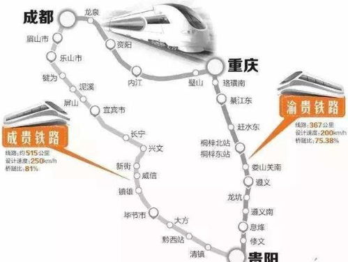 高铁时刻表查询与购票指南