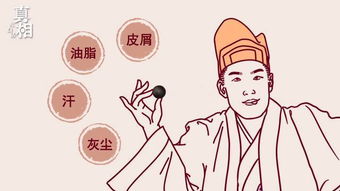 三、风水学中的健康隐喻与空间关系(跳转锚点)