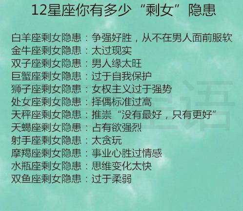 一、  现象概述：较高成就女性群体“剩女”的社会周边环境学背景与心理状态学解读