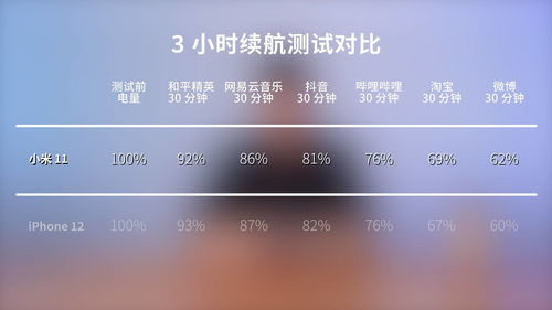 二、 怎么把这破玩意儿放桌面？