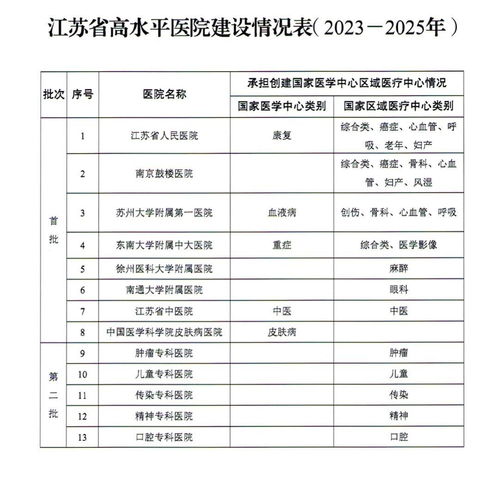 2025年7月15日的时间维度与择吉策略