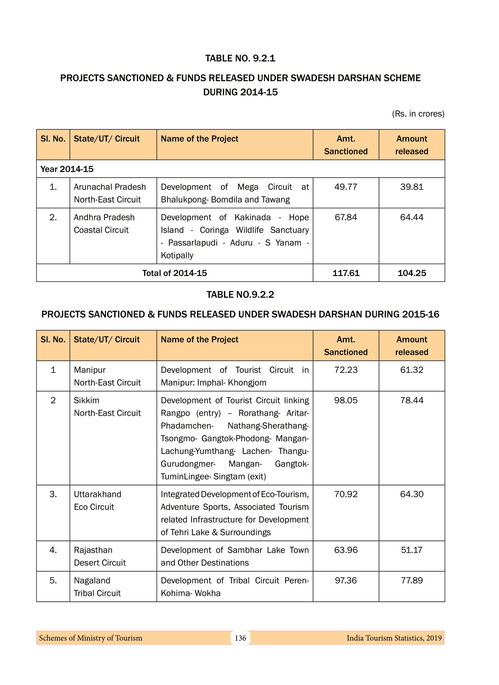 迪拜旅游费用分析报告：一个让你钱包哭泣的地方