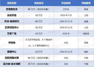 三、  五行命理与行业特性：量身定制的吉日选择