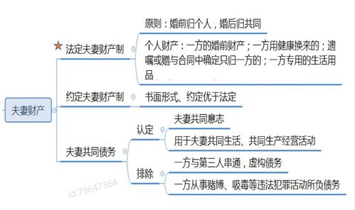 第一步：选址与时宜——风水宝地的甄别标准及吉日择取原则