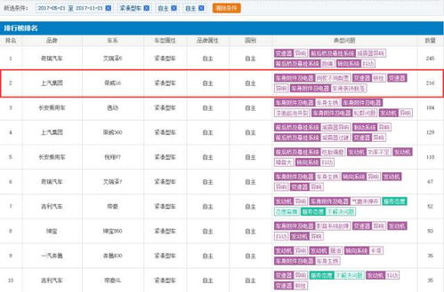 2026年1月入火和7月开伙，分别选择哪一天为最佳吉日呢？