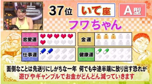 天秤O型血女性明天财运方位查询，吉凶如何？财运改善方法有哪些？