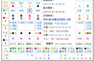 一、 时节与五行命理的互涉影响