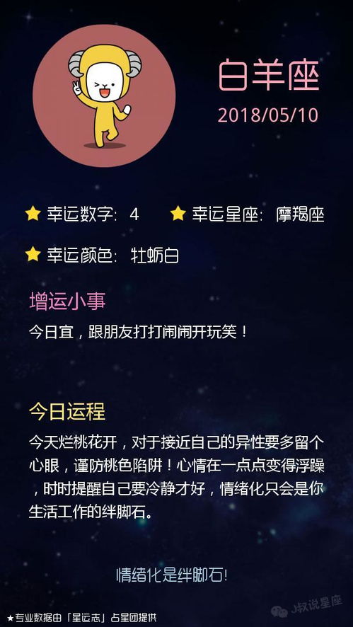 爱情运势大预测！