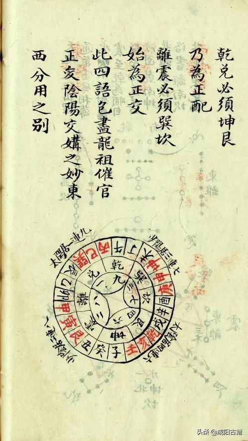 玄空术的集大成者：蒋大鸿