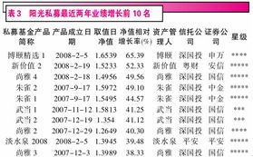分庭抗礼的生肖是哪个？成生肖的？