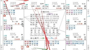 ：身体信号与文化隐喻的双重变奏
