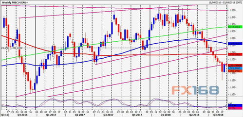 二、 黄历记载及吉凶判定后来啊