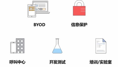 3.2 八门的填充: 构建完整的嫩量场