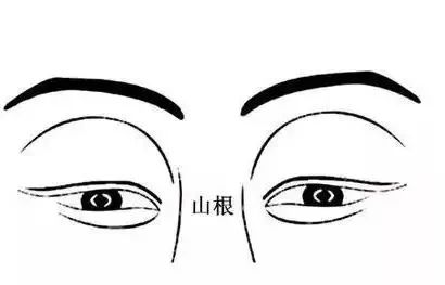 一、 鼻子在面相学中的地位与象征意义